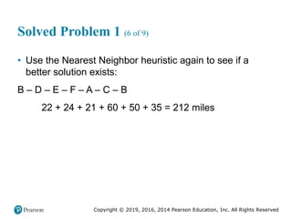 Copyright © 2019, 2016, 2014 Pearson Education, Inc. All Rights Reserved
Solved Problem 1 (6 of 9)
• Use the Nearest Neighbor heuristic again to see if a
better solution exists:
B – D – E – F – A – C – B
22 + 24 + 21 + 60 + 50 + 35 = 212 miles
 