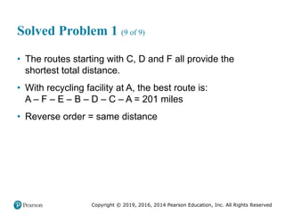 Copyright © 2019, 2016, 2014 Pearson Education, Inc. All Rights Reserved
Solved Problem 1 (9 of 9)
• The routes starting with C, D and F all provide the
shortest total distance.
• With recycling facility at A, the best route is:
A – F – E – B – D – C – A = 201 miles
• Reverse order = same distance
 