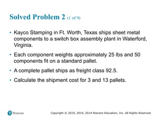 Copyright © 2019, 2016, 2014 Pearson Education, Inc. All Rights Reserved
Solved Problem 2 (1 of 9)
• Kayco Stamping in Ft. Worth, Texas ships sheet metal
components to a switch box assembly plant in Waterford,
Virginia.
• Each component weights approximately 25 lbs and 50
components fit on a standard pallet.
• A complete pallet ships as freight class 92.5.
• Calculate the shipment cost for 3 and 13 pallets.
 