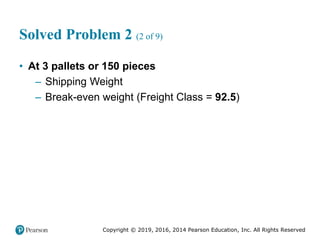 Copyright © 2019, 2016, 2014 Pearson Education, Inc. All Rights Reserved
Solved Problem 2 (2 of 9)
• At 3 pallets or 150 pieces
– Shipping Weight
– Break-even weight (Freight Class = 92.5)
 