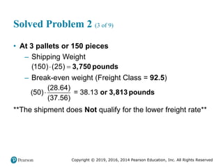 Copyright © 2019, 2016, 2014 Pearson Education, Inc. All Rights Reserved
Solved Problem 2 (3 of 9)
• At 3 pallets or 150 pieces
– Shipping Weight
(150) (25)
  3,750 pounds
– Break-even weight (Freight Class = 92.5)
(28.64)
(50) = 38.13
(37.56)
 or 3,813 pounds
**The shipment does Not qualify for the lower freight rate**
 