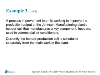 Copyright © 2019, 2016, 2014 Pearson Education, Inc. All Rights Reserved
Example 3 (1 of 4)
A process improvement team is working to improve the
production output at the Johnson Manufacturing plant’s
header cell that manufactures a key component, headers,
used in commercial air conditioners.
Currently the header production cell is scheduled
separately from the main work in the plant.
 