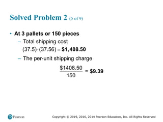 Copyright © 2019, 2016, 2014 Pearson Education, Inc. All Rights Reserved
Solved Problem 2 (5 of 9)
• At 3 pallets or 150 pieces
– Total shipping cost
(37.5) (37.56)
  $1,408.50
– The per-unit shipping charge
$1408.50
=
150
$9.39
 