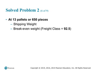 Copyright © 2019, 2016, 2014 Pearson Education, Inc. All Rights Reserved
Solved Problem 2 (6 of 9)
• At 13 pallets or 650 pieces
– Shipping Weight
– Break-even weight (Freight Class = 92.5)
 
