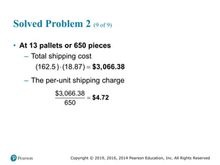 Copyright © 2019, 2016, 2014 Pearson Education, Inc. All Rights Reserved
Solved Problem 2 (9 of 9)
• At 13 pallets or 650 pieces
– Total shipping cost
(162.5) (18.87)
  $3,066.38
– The per-unit shipping charge
$3,066.38
650
 $4.72
 