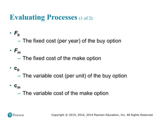 Copyright © 2019, 2016, 2014 Pearson Education, Inc. All Rights Reserved
Evaluating Processes (1 of 2)
• Fb
– The fixed cost (per year) of the buy option
• Fm
– The fixed cost of the make option
• cb
– The variable cost (per unit) of the buy option
• cm
– The variable cost of the make option
 