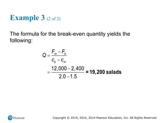 Copyright © 2019, 2016, 2014 Pearson Education, Inc. All Rights Reserved
Example 3 (2 of 2)
The formula for the break-even quantity yields the
following:






12,000 2,400
2.0 1.5
m b
b m
F F
Q
c c
= 19,200 salads
 