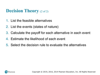 Copyright © 2019, 2016, 2014 Pearson Education, Inc. All Rights Reserved
Decision Theory (2 of 2)
1. List the feasible alternatives
2. List the events (states of nature)
3. Calculate the payoff for each alternative in each event
4. Estimate the likelihood of each event
5. Select the decision rule to evaluate the alternatives
 