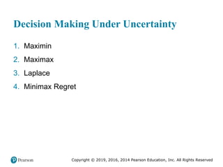 Copyright © 2019, 2016, 2014 Pearson Education, Inc. All Rights Reserved
Decision Making Under Uncertainty
1. Maximin
2. Maximax
3. Laplace
4. Minimax Regret
 