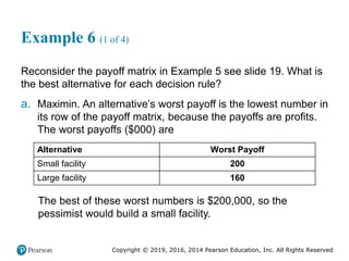 Copyright © 2019, 2016, 2014 Pearson Education, Inc. All Rights Reserved
Example 6 (1 of 4)
Reconsider the payoff matrix in Example 5 see slide 19. What is
the best alternative for each decision rule?
a. Maximin. An alternative’s worst payoff is the lowest number in
its row of the payoff matrix, because the payoffs are profits.
The worst payoffs ($000) are
Alternative Worst Payoff
Small facility 200
Large facility 160
The best of these worst numbers is $200,000, so the
pessimist would build a small facility.
 