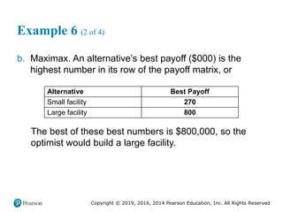 Copyright © 2019, 2016, 2014 Pearson Education, Inc. All Rights Reserved
Example 6 (2 of 4)
b. Maximax. An alternative’s best payoff ($000) is the
highest number in its row of the payoff matrix, or
Alternative Best Payoff
Small facility 270
Large facility 800
The best of these best numbers is $800,000, so the
optimist would build a large facility.
 
