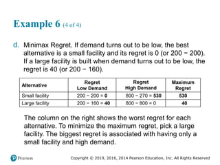 Copyright © 2019, 2016, 2014 Pearson Education, Inc. All Rights Reserved
Example 6 (4 of 4)
d. Minimax Regret. If demand turns out to be low, the best
alternative is a small facility and its regret is 0 (or 200 − 200).
If a large facility is built when demand turns out to be low, the
regret is 40 (or 200 − 160).
Alternative
Regret
Low Demand
Regret
High Demand
Maximum
Regret
Small facility 200 − 200 = 0 800 − 270 = 530 530
Large facility 200 − 160 = 40 800 − 800 = 0 40
The column on the right shows the worst regret for each
alternative. To minimize the maximum regret, pick a large
facility. The biggest regret is associated with having only a
small facility and high demand.
 