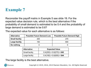 Copyright © 2019, 2016, 2014 Pearson Education, Inc. All Rights Reserved
Example 7
Reconsider the payoff matrix in Example 5 see slide 19. For the
expected value decision rule, which is the best alternative if the
probability of small demand is estimated to be 0.4 and the probability of
large demand is estimated to be 0.6?
The expected value for each alternative is as follows:
Alternative Possible Future Demand Low Possible Future Demand High
Small facility 200 270
Large facility 160 800
Do nothing 0 0
Alternative Expected Value
Small facility 0.4 times 200 + 0.6 times 270 = 242
Large facility 0.4 times 160 + 0.6 times 800 = 544
0.4(200) + 0.6(270) = 242
0.4(160) + 0.6(800) = 544
The large facility is the best alternative.
 