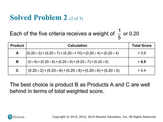 Copyright © 2019, 2016, 2014 Pearson Education, Inc. All Rights Reserved
Solved Problem 2 (2 of 3)
Each of the five criteria receives a weight of
1
or 0.20
5
Product Calculation Total Score
A 0.20 times 3 + 0.20 times 7 + 0.20 times 10 + 0.20 times 4 + 0.20 times 4 = 5.6
B 0 times 9 + 0.20 times 8 + 0.20 times 4 + 0.20 times 7 + 0.20 times 6 = 6.8
C 0.20 times 2 + 0.20 times 6 + 0.20 times 8 + 0.20 times 6 + 0.20 times 5 = 5.4
    
0.20 3 + (0.20 7) + (0.20 ×10) + 0.20 4 + (0.20
( ) ( ) 4)
    
0 9 + (0.20 8) + (0.20 4) + (0.20 7) + (0.2
( 0
) 6)
    
(0.20 2) + (0.20 6) + (0.20 ( )
8) + 0.20 6 + (0.20 5)
The best choice is product B as Products A and C are well
behind in terms of total weighted score.
 