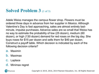 Copyright © 2019, 2016, 2014 Pearson Education, Inc. All Rights Reserved
Solved Problem 3 (1 of 3)
Adele Weiss manages the campus flower shop. Flowers must be
ordered three days in advance from her supplier in Mexico. Although
Valentine’s Day is fast approaching, sales are almost entirely last-
minute, impulse purchases. Advance sales are so small that Weiss has
no way to estimate the probability of low (25 dozen), medium (60
dozen), or high (130 dozen) demand for red roses on the big day. She
buys roses for $15 per dozen and sells them for $40 per dozen.
Construct a payoff table. Which decision is indicated by each of the
following decision criteria?
a. Maximin
b. Maximax
c. Laplace
d. Minimax regret
 