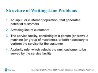 Copyright © 2019, 2016, 2014 Pearson Education, Inc. All Rights Reserved
Structure of Waiting-Line Problems
1. An input, or customer population, that generates
potential customers
2. A waiting line of customers
3. The service facility, consisting of a person (or crew), a
machine (or group of machines), or both necessary to
perform the service for the customer
4. A priority rule, which selects the next customer to be
served by the service facility
 
