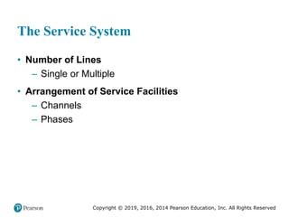 Copyright © 2019, 2016, 2014 Pearson Education, Inc. All Rights Reserved
The Service System
• Number of Lines
– Single or Multiple
• Arrangement of Service Facilities
– Channels
– Phases
 