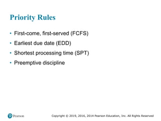 Copyright © 2019, 2016, 2014 Pearson Education, Inc. All Rights Reserved
Priority Rules
• First-come, first-served (FCFS)
• Earliest due date (EDD)
• Shortest processing time (SPT)
• Preemptive discipline
 