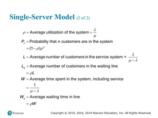 Copyright © 2019, 2016, 2014 Pearson Education, Inc. All Rights Reserved
Single-Server Model (2 of 2)
Average utilization of the system
Probability that customers are in the system
(1 )
Average number of customers in the service system =
Average number of customers in the waiting l
n
n
q
P n
L
L



 

 
 

 


 ine
Average time spent in the system, including service
1
Average waiting time in line
q
L
W
W
W

 







 