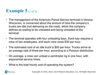 Copyright © 2019, 2016, 2014 Pearson Education, Inc. All Rights Reserved
Example 5 (1 of 2)
• The management of the American Parcel Service terminal in Verona,
Wisconsin, is concerned about the amount of time the company’s
trucks are idle (not delivering on the road), which the company
defines as waiting to be unloaded and being unloaded at the
terminal.
• The terminal operates with four unloading bays. Each bay requires a
crew of two employees, and each crew costs $30 per hour.
• The estimated cost of an idle truck is $50 per hour. Trucks arrive at
an average rate of three per hour, according to a Poisson distribution.
• On average, a crew can unload a semitrailer rig in one hour, with
exponential service times.
• What is the total hourly cost of operating the system?
 