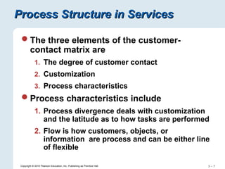 Comprehensive Process Strategy and Layout Design in Operations ...