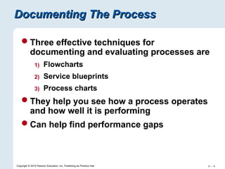 Comprehensive Process Solutions Comprehensive Process Analysis Techniques for Operations Management | PPT