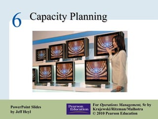 Comprehensive Capacity Planning Strategies in Operations Management | PPT