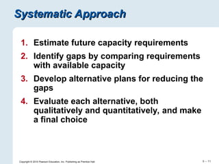 Comprehensive Capacity Planning Strategies in Operations Management | PPT
