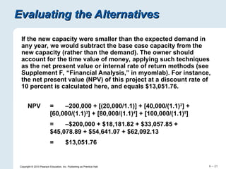 Comprehensive Capacity Planning Strategies in Operations Management | PPT