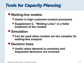 Comprehensive Capacity Planning Strategies in Operations Management | PPT