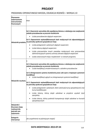 PROJEKT
PROGRAMU OPERACYJNEGO WIEDZA, EDUKACJA ROZWÓJ – WERSJA 2.0
DATA MODYFIKACJI: 2013-07-24 114
Planowane
wykorzystanie
instrumentów
finansowych
Brak
Wskaźniki produktu
Cel 1 Stworzenie warunków dla współpracy biznesu z edukacją oraz zwiększenie
udziału pracodawców w procesie kształcenia
 Liczba pracodawców objętych wsparciem
Cel 5 Zapewnienie wykwalifikowanych kadr medycznych do odpowiadających
na potrzeby społeczno-gospodarcze kraju
 Liczba pielęgniarek i położnych objętych wsparciem
 Liczba lekarzy objętych wsparciem
 Liczba pracowników innych zawodów medycznych oraz pracowników
administracyjnych systemu ochrony zdrowia objętych wsparciem
 Liczba utworzonych miejsc rezydenckich w ramach programu
Wskaźniki rezultatu

Cel 1 Stworzenie warunków dla współpracy biznesu z edukacją oraz zwiększenie
udziału pracodawców w procesie kształcenia
 Liczba kwalifikacji zmodernizowanych z udziałem pracodawców
Cel 2 Zintegrowanie systemu kształcenia przez całe życie z krajowym systemem
kwalifikacji
 Liczba kwalifikacji ujętych w zintegrowanym systemie kwalifikacji
Cel 5 Zapewnienie wykwalifikowanych kadr medycznych do odpowiadających
na potrzeby społeczno-gospodarcze kraju
 Liczba pielęgniarek i położnych, które ukończyły kursy specjalistyczne oraz
kursy kwalifikacyjne
 Liczba lekarzy, którzy dzięki udziałowi w projekcie uzyskali tytuł
specjalisty
 Liczba lekarzy, którzy podnieśli kompetencje dzięki udziałowi w kursach
specjalistycznych
Wskaźniki i
kluczowe etapy
realizacji dla
potrzeb ram
wykonania

Kategorie
interwencji
[do uzupełnienia na późniejszym etapie]
 