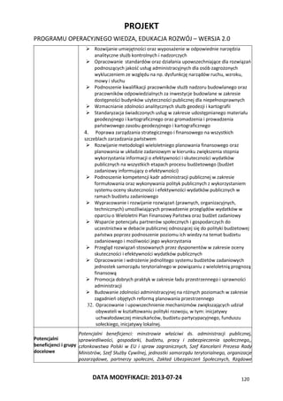PROJEKT
PROGRAMU OPERACYJNEGO WIEDZA, EDUKACJA ROZWÓJ – WERSJA 2.0
DATA MODYFIKACJI: 2013-07-24 120
 Rozwijanie umiejętności oraz wyposażenie w odpowiednie narzędzia
analityczne służb kontrolnych i nadzorczych
 Opracowanie standardów oraz działania upowszechniające dla rozwiązań
podnoszących jakość usług administracyjnych dla osób zagrożonych
wykluczeniem ze względu na np. dysfunkcję narządów ruchu, wzroku,
mowy i słuchu
 Podnoszenie kwalifikacji pracowników służb nadzoru budowlanego oraz
pracowników odpowiedzialnych za inwestycje budowlane w zakresie
dostępności budynków użyteczności publicznej dla niepełnosprawnych
 Wzmacnianie zdolności analitycznych służb geodezji i kartografii
 Standaryzacja świadczonych usług w zakresie udostępnianego materiału
geodezyjnego i kartograficznego oraz gromadzenia i prowadzenia
państwowego zasobu geodezyjnego i kartograficznego
4. Poprawa zarządzania strategicznego i finansowego na wszystkich
szczeblach zarzadzania państwem
 Rozwijanie metodologii wieloletniego planowania finansowego oraz
planowania w układzie zadaniowym w kierunku zwiększenia stopnia
wykorzystania informacji o efektywności i skuteczności wydatków
publicznych na wszystkich etapach procesu budżetowego (budżet
zadaniowy informujący o efektywności)
 Podnoszenie kompetencji kadr administracji publicznej w zakresie
formułowania oraz wykonywania polityk publicznych z wykorzystaniem
systemu oceny skuteczności i efektywności wydatków publicznych w
ramach budżetu zadaniowego
 Wypracowanie i rozwijanie rozwiązań (prawnych, organizacyjnych,
technicznych) umożliwiających prowadzenie przeglądów wydatków w
oparciu o Wieloletni Plan Finansowy Państwa oraz budżet zadaniowy
 Wsparcie potencjału partnerów społecznych i gospodarczych do
uczestnictwa w debacie publicznej odnoszącej się do polityki budżetowej
państwa poprzez podnoszenie poziomu ich wiedzy na temat budżetu
zadaniowego i możliwości jego wykorzystania
 Przegląd rozwiązań stosowanych przez dysponentów w zakresie oceny
skuteczności i efektywności wydatków publicznych
 Opracowanie i wdrożenie jednolitego systemu budżetów zadaniowych
jednostek samorządu terytorialnego w powiązaniu z wieloletnią prognozą
finansową
 Promocja dobrych praktyk w zakresie ładu przestrzennego i sprawności
administracji
 Budowanie zdolności administracyjnej na różnych poziomach w zakresie
zagadnień objętych reformą planowania przestrzennego
32. Opracowanie i upowszechnienie mechanizmów zwiększających udział
obywateli w kształtowaniu polityki rozwoju, w tym: inicjatywy
uchwałodawczej mieszkańców, budżetu partycypacyjnego, funduszu
sołeckiego, inicjatywy lokalnej.
Potencjalni
beneficjenci i grupy
docelowe
Potencjalni beneficjenci: minstrowie właściwi ds. administracji publicznej,
sprawiedliwości, gospodarki, budżetu, pracy i zabezpieczenia społecznego,,
członkowstwa Polski w EU i spraw zagranicznych, Szef Kancelarii Prezesa Rady
Ministrów, Szef Służby Cywilnej, jednostki samorządu terytorialnego, organizacje
pozarządowe, partnerzy społeczni, Zakład Ubezpieczeń Społecznych, Rządowe
 