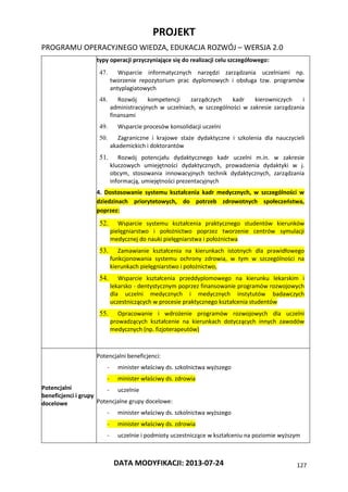 PROJEKT
PROGRAMU OPERACYJNEGO WIEDZA, EDUKACJA ROZWÓJ – WERSJA 2.0
DATA MODYFIKACJI: 2013-07-24 127
typy operacji przyczyniające się do realizacji celu szczegółowego:
47. Wsparcie informatycznych narzędzi zarządzania uczelniami np.
tworzenie repozytorium prac dyplomowych i obsługa tzw. programów
antyplagiatowych
48. Rozwój kompetencji zarządczych kadr kierowniczych i
administracyjnych w uczelniach, w szczególności w zakresie zarządzania
finansami
49. Wsparcie procesów konsolidacji uczelni
50. Zagraniczne i krajowe staże dydaktyczne i szkolenia dla nauczycieli
akademickich i doktorantów
51. Rozwój potencjału dydaktycznego kadr uczelni m.in. w zakresie
kluczowych umiejętności dydaktycznych, prowadzenia dydaktyki w j.
obcym, stosowania innowacyjnych technik dydaktycznych, zarządzania
informacją, umiejętności prezentacyjnych
4. Dostosowanie systemu kształcenia kadr medycznych, w szczególności w
dziedzinach priorytetowych, do potrzeb zdrowotnych społeczeństwa,
poprzez:
52. Wsparcie systemu kształcenia praktycznego studentów kierunków
pielęgniarstwo i położnictwo poprzez tworzenie centrów symulacji
medycznej do nauki pielęgniarstwa i położnictwa
53. Zamawianie kształcenia na kierunkach istotnych dla prawidłowego
funkcjonowania systemu ochrony zdrowia, w tym w szczególności na
kierunkach pielęgniarstwo i położnictwo,
54. Wsparcie kształcenia przeddyplomowego na kierunku lekarskim i
lekarsko - dentystycznym poprzez finansowanie programów rozwojowych
dla uczelni medycznych i medycznych instytutów badawczych
uczestniczących w procesie praktycznego kształcenia studentów
55. Opracowanie i wdrożenie programów rozwojowych dla uczelni
prowadzących kształcenie na kierunkach dotyczących innych zawodów
medycznych (np. fizjoterapeutów)
Potencjalni
beneficjenci i grupy
docelowe
Potencjalni beneficjenci:
- minister właściwy ds. szkolnictwa wyższego
- minister właściwy ds. zdrowia
- uczelnie
Potencjalne grupy docelowe:
- minister właściwy ds. szkolnictwa wyższego
- minister właściwy ds. zdrowia
- uczelnie i podmioty uczestniczące w kształceniu na poziomie wyższym
 