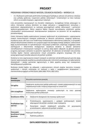 PROJEKT
PROGRAMU OPERACYJNEGO WIEDZA, EDUKACJA ROZWÓJ – WERSJA 2.0
DATA MODYFIKACJI: 2013-07-24 130
 11.2 Budowanie potencjału podmiotów kształtujących politykę w zakresie zatrudnienia i edukacji
oraz politykę społeczną i wspieranie paktów sektorowych i terytorialnych na rzecz realizacji
reform na szczeblu krajowym, regionalnym i lokalnym
Lista priorytetów inwestycyjnych ma charakter indykatywny. Szczegółowe tematy wskazujące na
zakres interwencji zostaną określone na etapie wdrażania z uwzględnieniem konsultacji z
podmiotami odpowiedzialnymi za realizację poszczególnych polityk sektorowych i partnerami
społeczno-gospodarczymi. Zakres wsparcia będzie również warunkowany ustaleniami państw
członkowskich zainteresowanych skoordynowanym podejściem na poziomie UE do współpracy
ponadnarodowej.
Celem interwencji będzie wykorzystanie innowacji społecznych do przetestowania i wypracowania
nowych skuteczniejszych rozwiązań problemów w obszarze zatrudnienia, integracji społecznej,
kształcenia przez całe życie oraz modernizacji funkcjonowania administracji publicznej, w przypadku
których dotychczasowe działania nie są wystarczające lub wymagają nowego podejścia. Jednocześnie
będą się koncentrowały na najtrudniejszych i kluczowych problemach, wspierając osiągnięcie celów
wynikających z dokumentów strategicznych. Zasadnicze działania w zakresie wdrożenia
zweryfikowanych innowacyjnych rozwiązań na szerszą skalę będzie odbywało się głównie poprzez
programy operacyjne wdrażane na poziomie regionalnym. W zależności od tematyki instrumentów
możliwe będzie również wykorzystanie innych priorytetów programu krajowego EFS oraz
pozaprogramowych kanałów włączenia do polityki i praktyki.
Działania na rzecz wypracowania nowych rozwiązań, w zależności od identyfikowanych potrzeb, będą
również wykorzystywały współpracę ponadnarodową jako instrument pozwalający na wykorzystanie
doświadczeń i wiedzy partnerów zagranicznych, a także wspólną pracę nad rozwiązaniem
identyfikowanych problemów.
Realizacja działań będzie się odbywała z wykorzystaniem różnych etapów tworzenia innowacji
społecznych i różnych schematów ich realizacji, a także z uwzględnieniem doświadczeń i
mechanizmów przyjętych w PIW EQUAL 2004-2006 i PO KL 2007-2013.
Priorytet
Inwestycyjny
Wszystkie wymienione powyżej
Cel ogólny
Zwiększenie skuteczności polityk publicznych i działań podejmowanych na rzecz
indywidualnych osób i instytucji wspieranych w ramach EFS
Cele szczegółowe
Zwiększenie wykorzystania innowacji społecznych na rzecz poprawy
skuteczności polityk publicznych
Oczekiwane efekty  Zwiększenie dostępności do innowacji społecznych
Przykładowe typy
operacji
 Przetestowanie, wypracowanie i podjęcie podstawowych działań
włączających do polityki i praktyki nowe rozwiązania
 Rozwinięcie nowych zalążkowych pomysłów, ich opracowanie,
przetestowanie i włączenie do polityki i praktyki
Potencjalni
beneficjenci i grupy
docelowe
Potencjalni beneficjenci:
 Podmioty publiczne
 