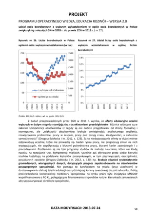 PROJEKT
PROGRAMU OPERACYJNEGO WIEDZA, EDUKACJA ROZWÓJ – WERSJA 2.0
DATA MODYFIKACJI: 2013-07-24 58
udział osób bezrobotnych z wyższym wykształceniem w ogóle osób bezrobotnych w Polsce
zwiększył się z niecałych 5% w 2005 r. do prawie 12% w 2012 r. ( nr 27).
Rysunek nr 26. Liczba bezrobotnych w Polsce:
ogółem i osób z wyższym wykształceniem (w tys.)
Rysunek nr 27. Udział liczby osób bezrobotnych z
wyższym wykształceniem w ogólnej liczbie
bezrobotnych
Źródło: BDL GUS i oblicz. wł. na podst. BDL GUS.
Z badań przeprowadzonych przez SGH w 2011 r. wynika, że oferty edukacyjne uczelni
wyższych w dużym stopniu rozmijają się z oczekiwaniami przedsiębiorstw. Różnice widoczne są w
zakresie kompetencji absolwentów (z reguły są oni dobrze przygotowani od strony formalnej i
teoretycznej, ale „większości absolwentów brakuje umiejętności: analitycznego myślenia,
rozwiązywania problemów, pracy w zespole, pracy pod presją czasu, kreatywności, a zwłaszcza
samodzielności” (Drogosz-Zabłocka i in. 2012, s. 123). Za to niedopasowanie oferty w dużej mierze
odpowiadają uczelnie, które nie prowadzą np. badań rynku pracy, nie prognozują zmian na nich
występujących, nie współpracują z biurami pośrednictwa pracy, biurami karier zawodowych i z
pracodawcami. Problemem są nie tyle programy studiów ile metody nauczania, które nie kładą
nacisku na rozwijanie tzw. kompetencji miękkich. Uczelnie zaś oferowane przez siebie kierunki
studiów kształtują na podstawie kryteriów pozarynkowych, w tym przyzwyczajeń, oszczędności,
posiadanych zasobów (Drogosz-Zabłocka i in. 2012, s. 130) itp. Brakuje również systematycznie
gromadzonych, wiarygodnych danych, dotyczących prognoz zapotrzebowania na absolwentów
poszczególnych specjalności. Nie pomaga to kandydatom na studia (oraz uczelniom) w
dostosowywaniu dalszej ścieżki edukacji oraz późniejszej kariery zawodowej do potrzeb rynku. Próbą
przeciwdziałania konsekwencji niedoboru specjalistów na rynku pracy była inicjatywa MNiSzW
współfinansowana z PO KL, polegającą na finansowaniu stypendiów na tzw. kierunkach zamawianych
aby spopularyzować określone specjalności.
 