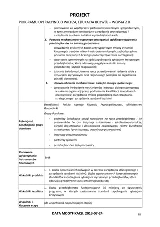 PROJEKT
PROGRAMU OPERACYJNEGO WIEDZA, EDUKACJA ROZWÓJ – WERSJA 2.0
DATA MODYFIKACJI: 2013-07-24 88
 promowanie we współpracy z partnerami społecznymi i gospodarczymi,
w tym samorządami województw zarządzania strategicznego i
zarządzania zasobami ludzkimi w przedsiębiorstwach;
2. Poprawa mechanizmów wczesnego ostrzegania i szybkiego reagowania
przedsiębiorstw na zmiany gospodarcze:
 prowadzenie cyklicznych badań antycypacyjnych zmiany dynamiki
kluczowych trendów mikro- i makroekonomicznych, zachodzących na
poziomie określonych branż gospodarczych(wczesne ostrzeganie);
 stworzenie systemowych narzędzi zapobiegania sytuacjom kryzysowym
przedsiębiorstw, które odczuwają negatywne skutki zmiany
gospodarczej (szybkie reagowanie);
 działania świadomościowe na rzecz przewidywania i radzenia sobie z
sytuacjami kryzysowymi oraz racjonalnego podejścia do zagadnienia
porażki biznesowej.
3. Upowszechnienie mechanizmów i narzędzi dialogu społecznego:
 opracowanie i wdrożenie mechanizmów i narzędzi dialogu społecznego
w zakresie organizacji pracy, podnoszenia kwalifikacji zawodowych
pracowników, zarządzania zmianą gospodarczą oraz zarządzania
strategicznego i zarządzania zasobami ludzkimi
Potencjalni
beneficjenci i grupy
docelowe
Beneficjenci: Polska Agencja Rozwoju Przedsiębiorczości, Ministerstwo
Gospodarki
Grupy docelowe:
- podmioty świadczące usługi rozwojowe na rzecz przedsiębiorstw i ich
pracowników (w tym instytucje szkoleniowe i szkoleniowo-doradcze,
ośrodki dokształcania i doskonalenia zawodowego, centra kształcenia
ustawicznego i praktycznego, organizacje pozarządowe)
- instytucje otoczenia biznesu
- partnerzy społeczni
- przedsiębiorstwa i ich pracownicy
Planowane
wykorzystanie
instrumentów
finansowych
Brak
Wskaźniki produktu
1. 1. Liczba opracowanych rozwiązań w zakresie zarządzania strategicznego i
zarządzania zasobami ludzkim2. Liczba wypracowanych i przetestowanych
standardów zapobiegania sytuacjom kryzysowym przedsiębiorstw, które
odczuwają negatywne skutki zmiany gospodarczej
Wskaźniki rezultatu
1. Liczba przedsiębiorstw funkcjonujących 30 miesięcy po opuszczeniu
programu, w których zastosowano standard zapobiegania sytuacjom
kryzysowym
Wskaźniki i
kluczowe etapy
[do uzupełnienia na późniejszym etapie]
 