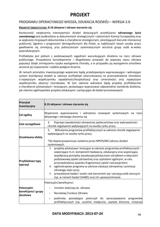 PROJEKT
PROGRAMU OPERACYJNEGO WIEDZA, EDUKACJA ROZWÓJ – WERSJA 2.0
DATA MODYFIKACJI: 2013-07-24 90
PRIORYTET INWESTYCYJNY: 8.10 aktywne i zdrowe starzenie się
Konieczność zwiększenia intensywności działań dotyczących przedłużania zdrowszego życia
zawodowego jest podkreślana w dokumentach strategicznych i zaleceniach Komisji Europejskiej oraz
w większości krajowych dokumentów o charakterze strategicznym, określających kierunki interwencji
publicznej. Zgodnie z prognozami demograficznymi dla Polski, w najbliższych latach zasoby pracy
gwałtownie się zmniejszą, przy jednoczesnym systematycznym wzroście grupy osób w wieku
poprodukcyjnym.
Profilaktyka jest jednym z podstawowych zagadnień warunkującym działania na rzecz zdrowia
publicznego. Prowadzona konsekwentnie i długofalowo prowadzi do poprawy stanu zdrowia
populacji dzięki zmniejszeniu ryzyka wystąpienia choroby, a w przypadku jej wystąpienia umożliwia
wczesne jej rozpoznanie i szybkie podjęcie leczenia.
W ramach priorytetu inwestycyjnego wspierane będą przedsięwzięcia wypracowujące i wdrażające
system koordynacji działań w zakresie profilaktyki ukierunkowany na przeciwdziałanie chorobom
o najwyższym współczynniku zapadalności/hospitalizacji oraz umieralności oraz najwyższym
współczynniku absencji chorobowej. W tym zakresie wdrażane będą projekty profilaktyczne
o charakterze pilotażowym i testującym, pozwalające wypracować odpowiednie standardy działania,
jak również ogólnopolskie projekty edukacyjne i zachęcające do badań przesiewowych.
Priorytet
Inwestycyjny
8.10 aktywne i zdrowe starzenie się
Cel ogólny
Wspieranie wypracowania i wdrożenia rozwiązań systemowych na rzecz
aktywnego i zdrowego starzenia się
Cele szczegółowe
1. Poprawa świadomości zdrowotnej społeczeństwa oraz wykrywalności
chorób negatywnie wpływających na zasoby rynku pracy
Oczekiwane efekty
1. Wdrożenie programów profilaktycznych w zakresie chorób negatywnie
wpływających na zasoby rynku pracy
*Do doprecyzowania po ustaleniu przez MPiPS/MZ zakresu działań
systemowych.
Przykładowe typy
operacji
3. projekty pilotażowe i testujące w zakresie programów profilaktycznych -
zawierające m.in. komponent badawczy, edukacyjny oraz wspierający
współpracę pomiędzy wysokospecjalistycznym ośrodkiem a lekarzami
podstawowej opieki zdrowotnej oraz szpitalami ogólnymi, w celu
przeciwdziałania zjawisku fragmentacji opieki nad pacjentem;
4. ogólnokrajowe programy w zakresie edukacji zdrowotnej i promocji
zdrowego stylu życia;
5. prowadzenie badań i analiz nad starzeniem się i sytuacją osób starszych
(np. w ramach badań SHARE) oraz ich upowszechnianie.
Potencjalni
beneficjenci i grupy
docelowe
Potencjalni beneficjenci:
- minister właściwy ds. zdrowia
- Narodowy Fundusz Zdrowia
- podmioty posiadające potencjał do opracowywania programów
profilaktycznych (np. uczelnie medyczne, szpitale kliniczne, instytuty
 