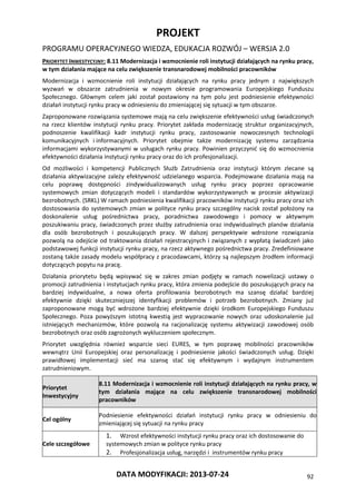 PROJEKT
PROGRAMU OPERACYJNEGO WIEDZA, EDUKACJA ROZWÓJ – WERSJA 2.0
DATA MODYFIKACJI: 2013-07-24 92
PRIORYTET INWESTYCYJNY: 8.11 Modernizacja i wzmocnienie roli instytucji działających na rynku pracy,
w tym działania mające na celu zwiększenie transnarodowej mobilności pracowników
Modernizacja i wzmocnienie roli instytucji działających na rynku pracy jednym z największych
wyzwań w obszarze zatrudnienia w nowym okresie programowania Europejskiego Funduszu
Społecznego. Głównym celem jaki został postawiony na tym polu jest podniesienie efektywności
działań instytucji rynku pracy w odniesieniu do zmieniającej się sytuacji w tym obszarze.
Zaproponowane rozwiązania systemowe mają na celu zwiększenie efektywności usług świadczonych
na rzecz klientów instytucji rynku pracy. Priorytet zakłada modernizację struktur organizacyjnych,
podnoszenie kwalifikacji kadr instytucji rynku pracy, zastosowanie nowoczesnych technologii
komunikacyjnych i informacyjnych. Priorytet obejmie także modernizację systemu zarządzania
informacjami wykorzystywanymi w usługach rynku pracy. Powinien przyczynić się do wzmocnienia
efektywności działania instytucji rynku pracy oraz do ich profesjonalizacji.
Od możliwości i kompetencji Publicznych Służb Zatrudnienia oraz instytucji którym zlecane są
działania aktywizacyjne zależy efektywność udzielanego wsparcia. Podejmowane działania mają na
celu poprawę dostępności zindywidualizowanych usług rynku pracy poprzez opracowanie
systemowych zmian dotyczących modeli i standardów wykorzystywanych w procesie aktywizacji
bezrobotnych. (SRKL) W ramach podniesienia kwalifikacji pracowników instytucji rynku pracy oraz ich
dostosowania do systemowych zmian w polityce rynku pracy szczególny nacisk został położony na
doskonalenie usług pośrednictwa pracy, poradnictwa zawodowego i pomocy w aktywnym
poszukiwaniu pracy, świadczonych przez służby zatrudnienia oraz indywidualnych planów działania
dla osób bezrobotnych i poszukujących pracy. W dalszej perspektywie wdrożone rozwiązania
pozwolą na odejście od traktowania działań rejestracyjnych i związanych z wypłatą świadczeń jako
podstawowej funkcji instytucji rynku pracy, na rzecz aktywnego pośrednictwa pracy. Zredefiniowane
zostaną także zasady modelu współpracy z pracodawcami, którzy są najlepszym źrodłem informacji
dotyczących popytu na pracę.
Działania priorytetu będą wpisywać się w zakres zmian podjęty w ramach nowelizacji ustawy o
promocji zatrudnienia i instytucjach rynku pracy, która zmienia podejście do poszukujących pracy na
bardziej indywidualne, a nowa oferta profilowania bezrobotnych ma szansę działać bardziej
efektywnie dzięki skuteczniejszej identyfikacji problemów i potrzeb bezrobotnych. Zmiany już
zaproponowane mogą być wdrożone bardziej efektywnie dzięki środkom Europejskiego Funduszu
Społecznego. Poza powyższym istotną kwestią jest wypracowanie nowych oraz udoskonalenie już
istniejących mechanizmów, które pozwolą na racjonalizację systemu aktywizacji zawodowej osób
bezrobotnych oraz osób zagrożonych wykluczeniem społecznym.
Priorytet uwzględnia również wsparcie sieci EURES, w tym poprawę mobilności pracowników
wewnątrz Unii Europejskiej oraz personalizację i podniesienie jakości świadczonych usług. Dzięki
prawidłowej implementacji sieć ma szansę stać się efektywnym i wydajnym instrumentem
zatrudnieniowym.
Priorytet
Inwestycyjny
8.11 Modernizacja i wzmocnienie roli instytucji działających na rynku pracy, w
tym działania mające na celu zwiększenie transnarodowej mobilności
pracowników
Cel ogólny
Podniesienie efektywności działań instytucji rynku pracy w odniesieniu do
zmieniającej się sytuacji na rynku pracy
Cele szczegółowe
1. Wzrost efektywności instytucji rynku pracy oraz ich dostosowanie do
systemowych zmian w polityce rynku pracy
2. Profesjonalizacja usług, narzędzi i instrumentów rynku pracy
 