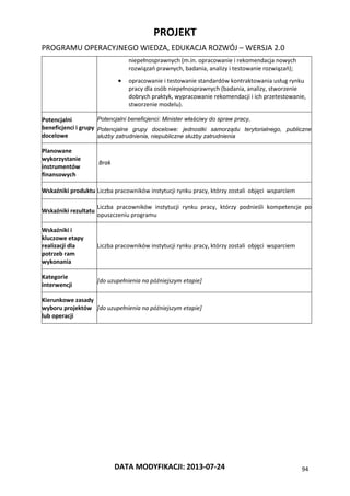 PROJEKT
PROGRAMU OPERACYJNEGO WIEDZA, EDUKACJA ROZWÓJ – WERSJA 2.0
DATA MODYFIKACJI: 2013-07-24 94
niepełnosprawnych (m.in. opracowanie i rekomendacja nowych
rozwiązań prawnych, badania, analizy i testowanie rozwiązań);
 opracowanie i testowanie standardów kontraktowania usług rynku
pracy dla osób niepełnosprawnych (badania, analizy, stworzenie
dobrych praktyk, wypracowanie rekomendacji i ich przetestowanie,
stworzenie modelu).
Potencjalni
beneficjenci i grupy
docelowe
Potencjalni beneficjenci: Minister właściwy do spraw pracy,
Potencjalne grupy docelowe: jednostki samorządu terytorialnego, publiczne
służby zatrudnienia, niepubliczne służby zatrudnienia
Planowane
wykorzystanie
instrumentów
finansowych
Brak
Wskaźniki produktu Liczba pracowników instytucji rynku pracy, którzy zostali objęci wsparciem
Wskaźniki rezultatu
Liczba pracowników instytucji rynku pracy, którzy podnieśli kompetencje po
opuszczeniu programu
Wskaźniki i
kluczowe etapy
realizacji dla
potrzeb ram
wykonania
Liczba pracowników instytucji rynku pracy, którzy zostali objęci wsparciem
Kategorie
interwencji
[do uzupełnienia na późniejszym etapie]
Kierunkowe zasady
wyboru projektów
lub operacji
[do uzupełnienia na późniejszym etapie]
 