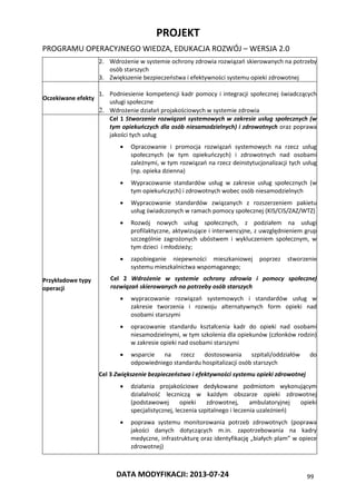 PROJEKT
PROGRAMU OPERACYJNEGO WIEDZA, EDUKACJA ROZWÓJ – WERSJA 2.0
DATA MODYFIKACJI: 2013-07-24 99
2. Wdrożenie w systemie ochrony zdrowia rozwiązań skierowanych na potrzeby
osób starszych
3. Zwiększenie bezpieczeństwa i efektywności systemu opieki zdrowotnej
Oczekiwane efekty
1. Podniesienie kompetencji kadr pomocy i integracji społecznej świadczących
usługi społeczne
2. Wdrożenie działań projakościowych w systemie zdrowia
Przykładowe typy
operacji
Cel 1 Stworzenie rozwiązań systemowych w zakresie usług społecznych (w
tym opiekuńczych dla osób niesamodzielnych) i zdrowotnych oraz poprawa
jakości tych usług
 Opracowanie i promocja rozwiązań systemowych na rzecz usług
społecznych (w tym opiekuńczych) i zdrowotnych nad osobami
zależnymi, w tym rozwiązań na rzecz deinstytucjonalizacji tych usług
(np. opieka dzienna)
 Wypracowanie standardów usług w zakresie usług społecznych (w
tym opiekuńczych) i zdrowotnych wobec osób niesamodzielnych
 Wypracowanie standardów związanych z rozszerzeniem pakietu
usług świadczonych w ramach pomocy społecznej (KIS/CIS/ZAZ/WTZ)
 Rozwój nowych usług społecznych, z podziałem na usługi
profilaktyczne, aktywizujące i interwencyjne, z uwzględnieniem grup
szczególnie zagrożonych ubóstwem i wykluczeniem społecznym, w
tym dzieci i młodzieży;
 zapobieganie niepewności mieszkaniowej poprzez stworzenie
systemu mieszkalnictwa wspomaganego;
Cel 2 Wdrożenie w systemie ochrony zdrowia i pomocy społecznej
rozwiązań skierowanych na potrzeby osób starszych
 wypracowanie rozwiązań systemowych i standardów usług w
zakresie tworzenia i rozwoju alternatywnych form opieki nad
osobami starszymi
 opracowanie standardu kształcenia kadr do opieki nad osobami
niesamodzielnymi, w tym szkolenia dla opiekunów (członków rodzin)
w zakresie opieki nad osobami starszymi
 wsparcie na rzecz dostosowania szpitali/oddziałów do
odpowiedniego standardu hospitalizacji osób starszych
Cel 3 Zwiększenie bezpieczeństwa i efektywności systemu opieki zdrowotnej
 działania projakościowe dedykowane podmiotom wykonującym
działalność leczniczą w każdym obszarze opieki zdrowotnej
(podstawowej opieki zdrowotnej, ambulatoryjnej opieki
specjalistycznej, leczenia szpitalnego i leczenia uzależnień)
 poprawa systemu monitorowania potrzeb zdrowotnych (poprawa
jakości danych dotyczących m.in. zapotrzebowania na kadry
medyczne, infrastrukturę oraz identyfikację „białych plam” w opiece
zdrowotnej)
 