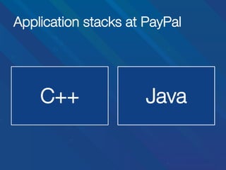 Application stacks at PayPal

C++

Java

 