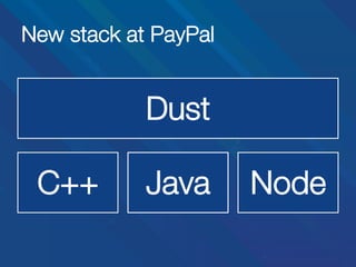 New stack at PayPal

Dust
C++

Java
 Node

 