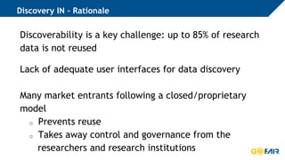 Discovery IN – Rationale
Discoverability is a key challenge: up to 85% of research
data is not reused
Lack of adequate user interfaces for data discovery
Many market entrants following a closed/proprietary
model
o Prevents reuse
o Takes away control and governance from the
researchers and research institutions
 