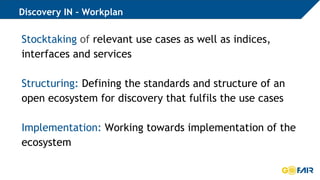 Discovery IN – Workplan
Stocktaking of relevant use cases as well as indices,
interfaces and services
Structuring: Defining the standards and structure of an
open ecosystem for discovery that fulfils the use cases
Implementation: Working towards implementation of the
ecosystem
 