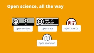Open science, all the way
open sourceopen content open data
open roadmap
 