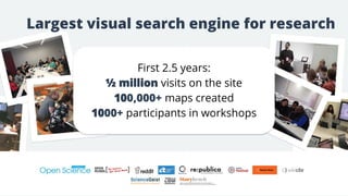 Largest visual search engine for research
First 2.5 years:
½ million visits on the site
100,000+ maps created
1000+ participants in workshops
 