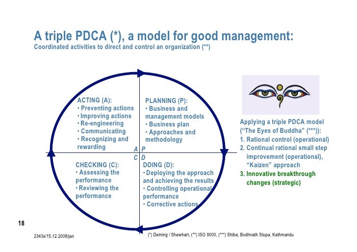 chandler s model of large scale integrated managerial Chandler’s model of large-scale and integrated managerial enterprise chandler’s model is one the theories of the firm that has a great contribution to the management. chandler s model of large scale integrated managerial Chandler’s model of large-scale and integrated managerial enterprise chandler’s model is one the theories of the firm that has a great contribution to the management.