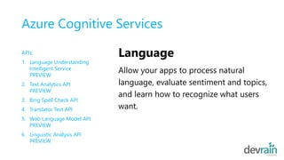 Azure Cognitive Services
APIs:
1. Bing Autosuggest API
2. Bing Image Search API
3. Bing News Search API
4. Bing Video Sear...