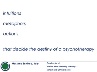 intuitions 
metaphors 
actions 
that decide the destiny of a psychotherapy 
Massimo Schinco, Italy Co-director at 
Milan C...