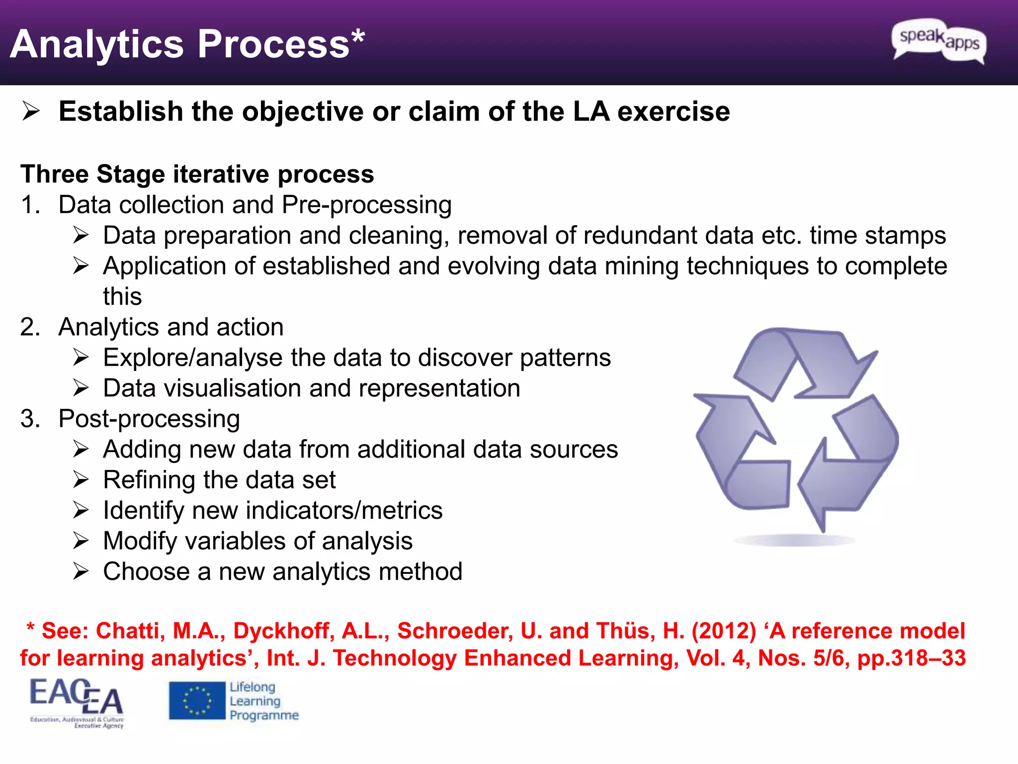 Analytics Process* 
 Establish the objective or claim of the LA exercise 
Three Stage iterative process 
1. Data collection and Pre-processing 
 Data preparation and cleaning, removal of redundant data etc. time stamps 
 Application of established and evolving data mining techniques to complete 
this 
2. Analytics and action 
 Explore/analyse the data to discover patterns 
 Data visualisation and representation 
3. Post-processing 
 Adding new data from additional data sources 
 Refining the data set 
 Identify new indicators/metrics 
 Modify variables of analysis 
 Choose a new analytics method 
* See: Chatti, M.A., Dyckhoff, A.L., Schroeder, U. and Thüs, H. (2012) ‘A reference model 
for learning analytics’, Int. J. Technology Enhanced Learning, Vol. 4, Nos. 5/6, pp.318–33 
 